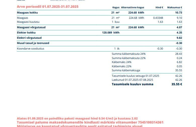 Tallinn, Lasnamäe linnaosa, Sikupilli, Kivimurru 41