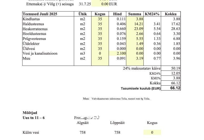 Tallinn, Kesklinna linnaosa, Vanalinn, Uus 11