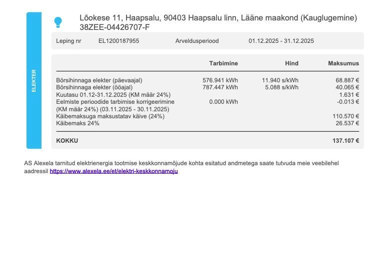Haapsalu linn, Haapsalu linn, Lõokese 11