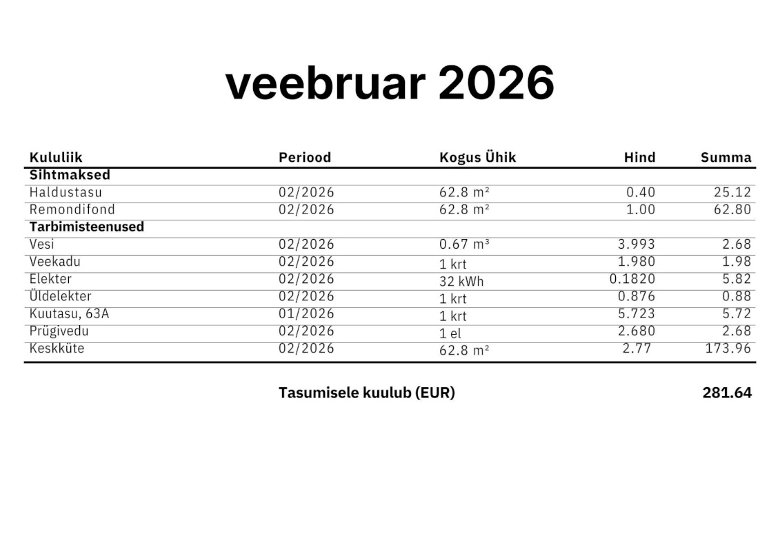 Viljandi linn, Paalalinn, Väike-Kaare 13