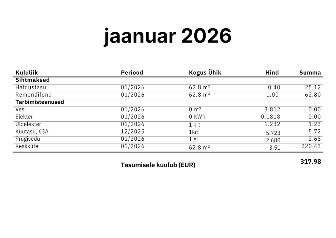 Viljandi linn, Paalalinn, Väike-Kaare 13