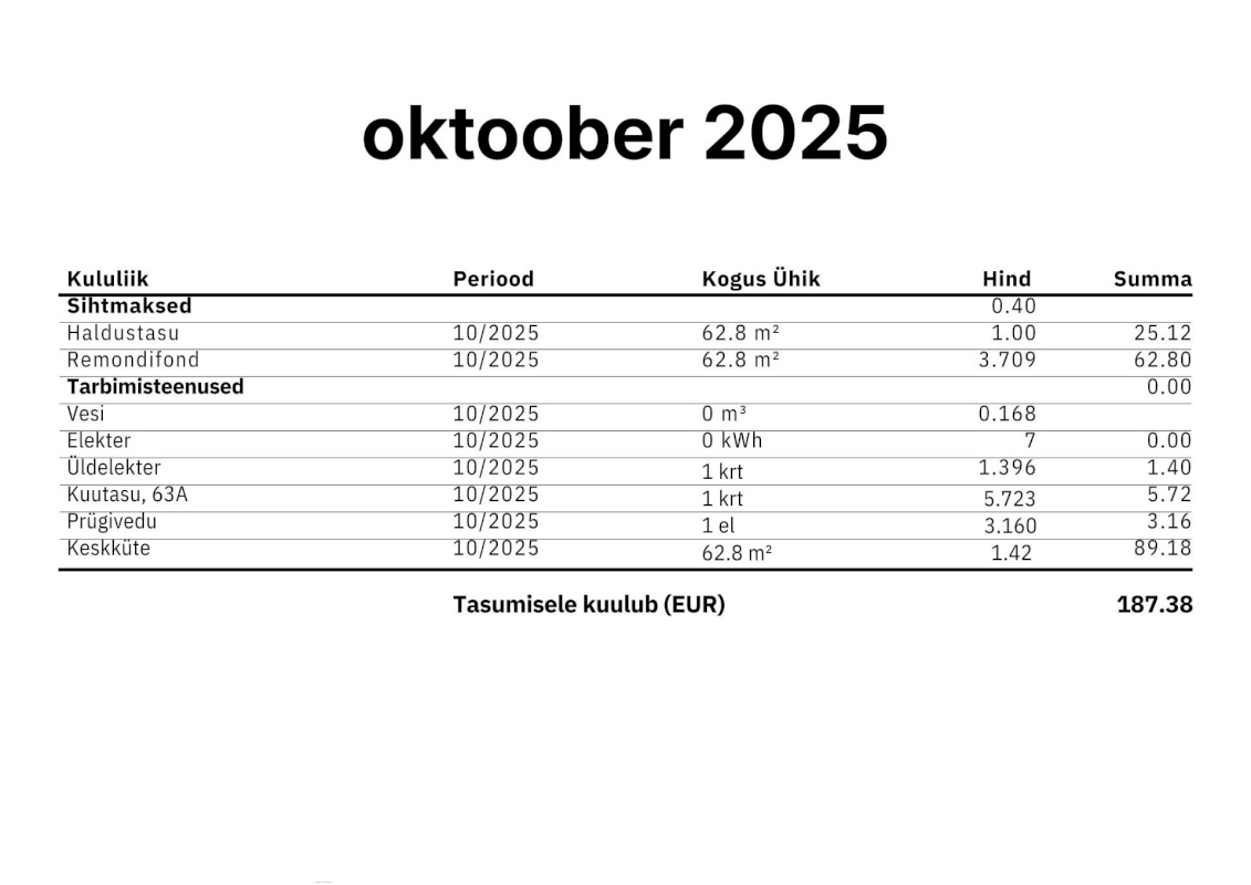 Viljandi linn, Paalalinn, Väike-Kaare 13