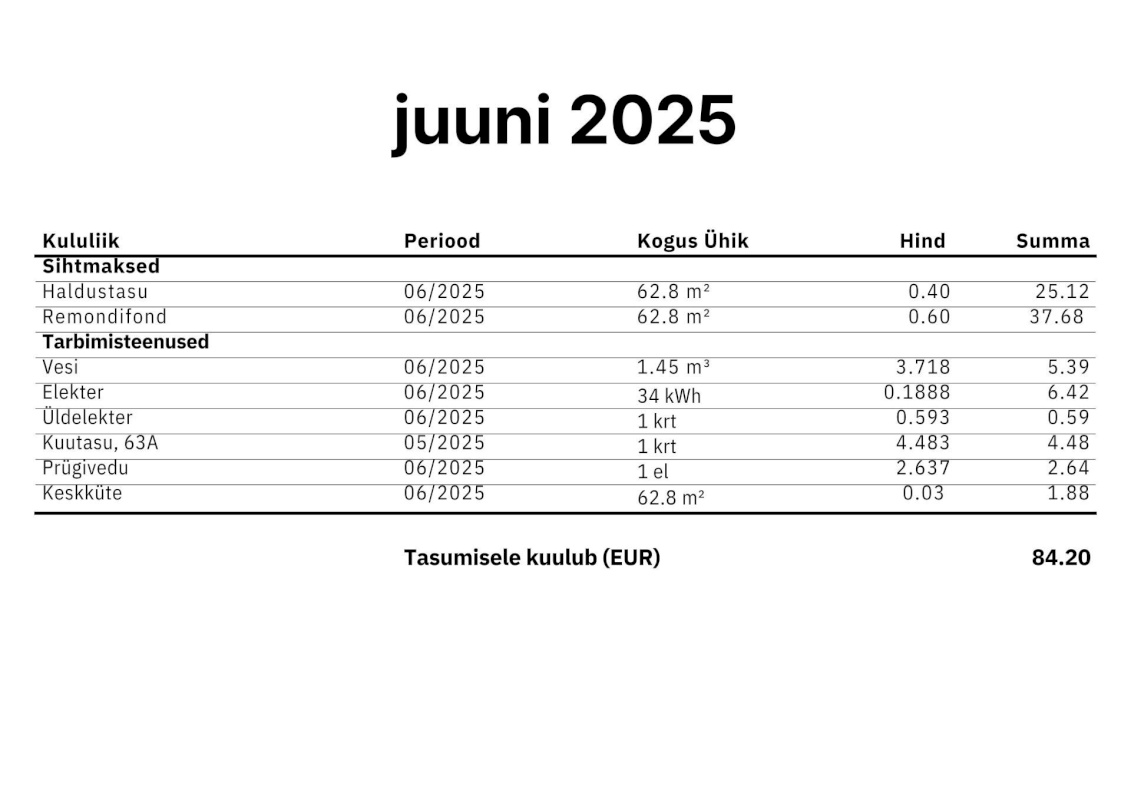 Viljandi linn, Paalalinn, Väike-Kaare 13