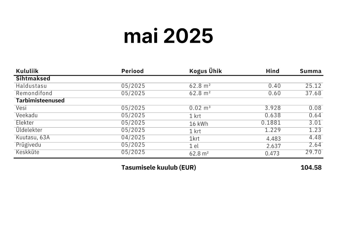 Viljandi linn, Paalalinn, Väike-Kaare 13