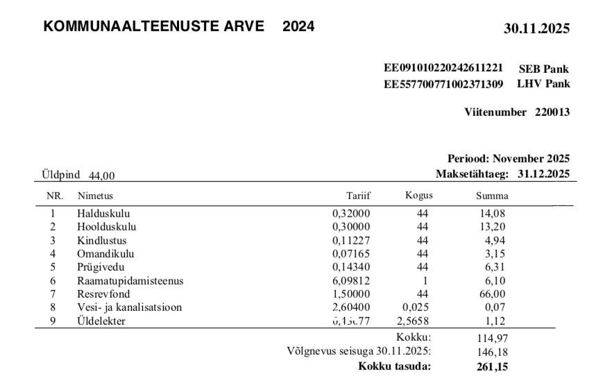 Tallinn, Põhja-Tallinna linnaosa, Pelgulinna, Timuti 22