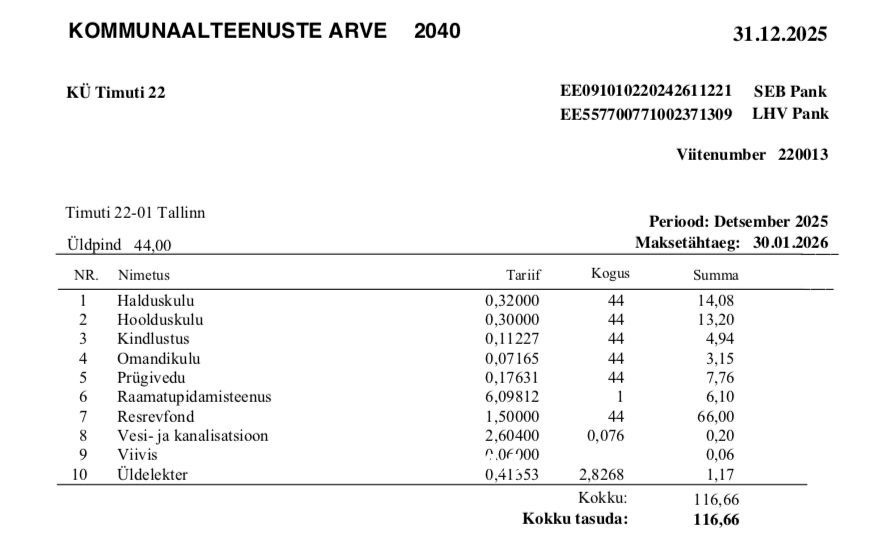 Tallinn, Põhja-Tallinna linnaosa, Pelgulinna, Timuti 22