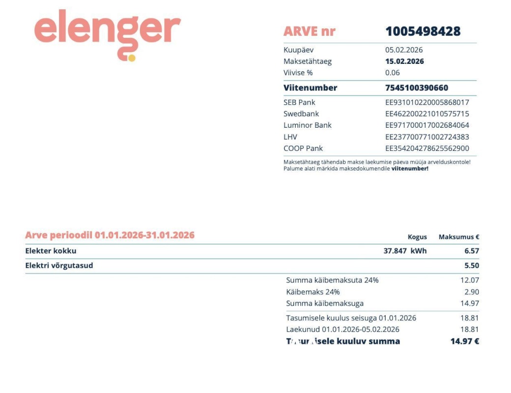 Tallinn, Kesklinna linnaosa, Pärnu mnt 33