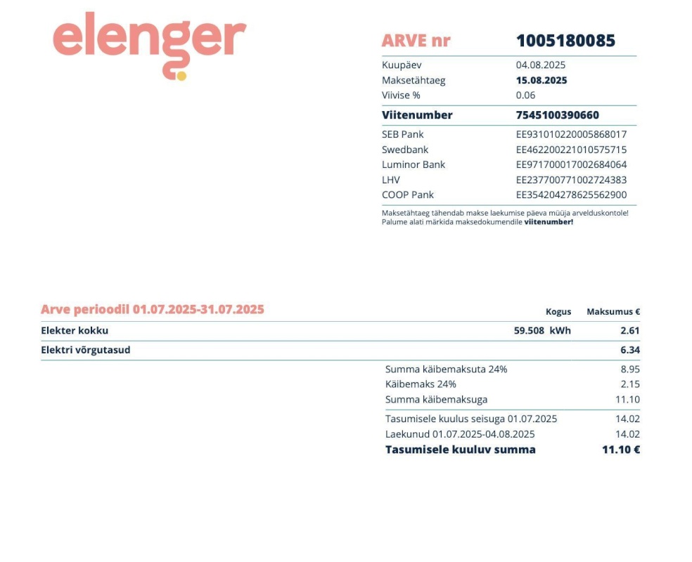 Tallinn, Kesklinna linnaosa, Pärnu mnt 33