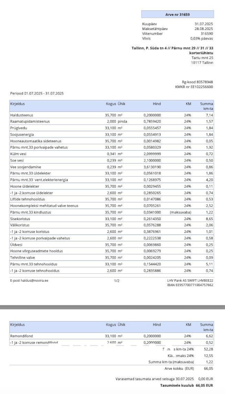 Tallinn, Kesklinna linnaosa, Pärnu mnt 33