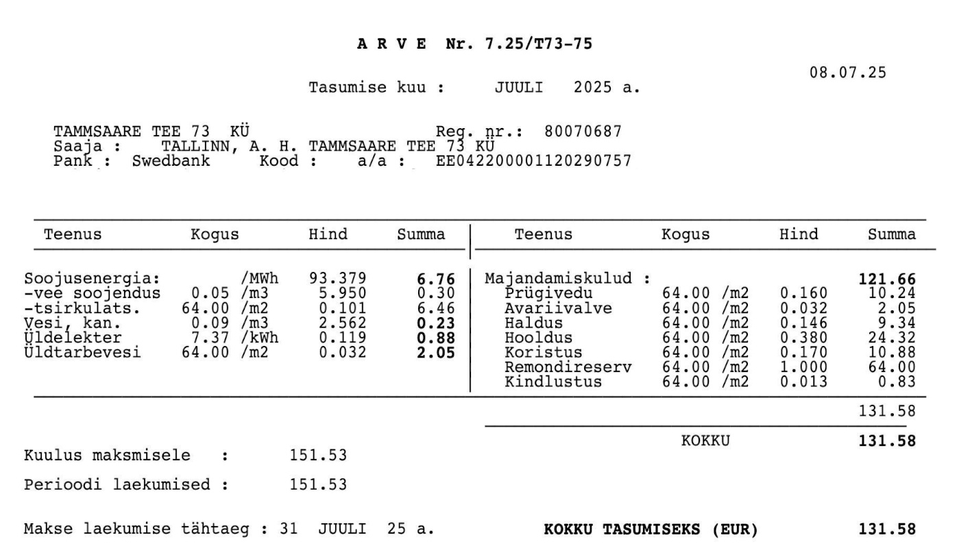 Tallinn, Mustamäe linnaosa, A.H. Tammsaare tee 73