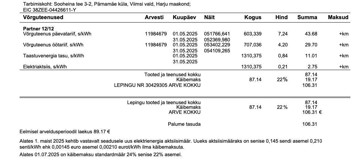 Viimsi vald, Pärnamäe küla, Sooheina tee 3