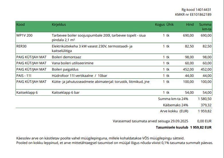Viimsi vald, Pärnamäe küla, Sooheina tee 3