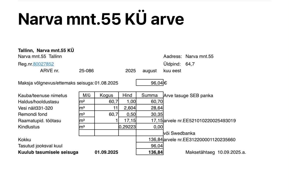 Tallinn, Kesklinna linnaosa, Kadriorg, Narva mnt 55