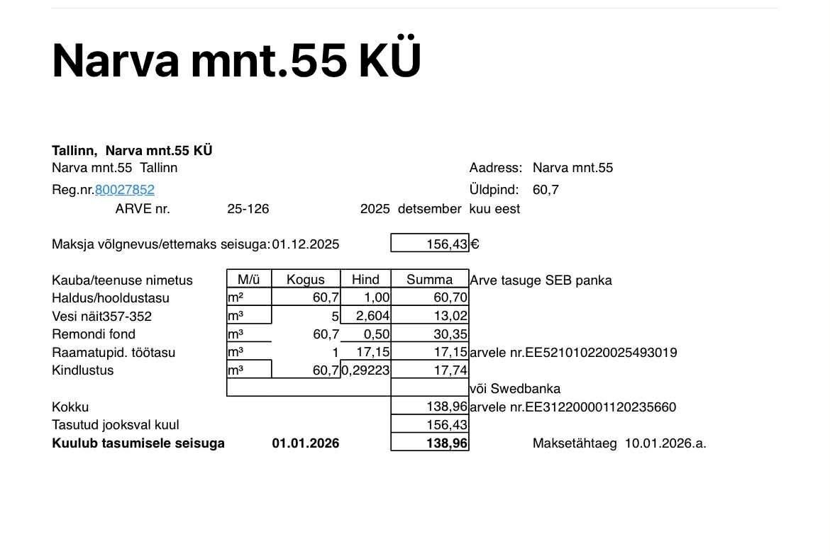 Tallinn, Kesklinna linnaosa, Kadriorg, Narva mnt 55