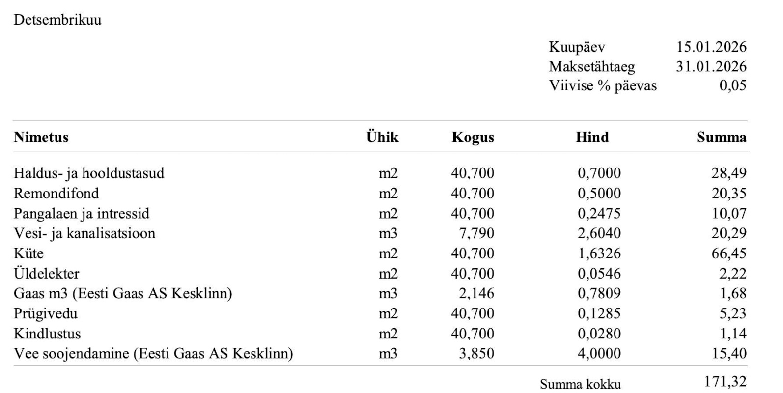Tallinn, Kesklinna linnaosa, Kitseküla, Juurdeveo 10