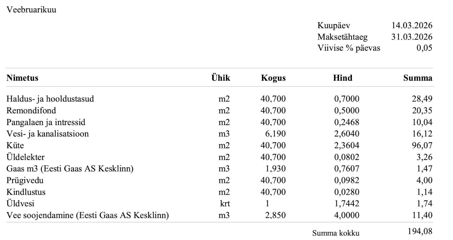 Tallinn, Kesklinna linnaosa, Kitseküla, Juurdeveo 10