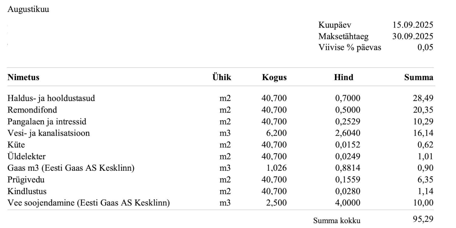 Tallinn, Kesklinna linnaosa, Kitseküla, Juurdeveo 10