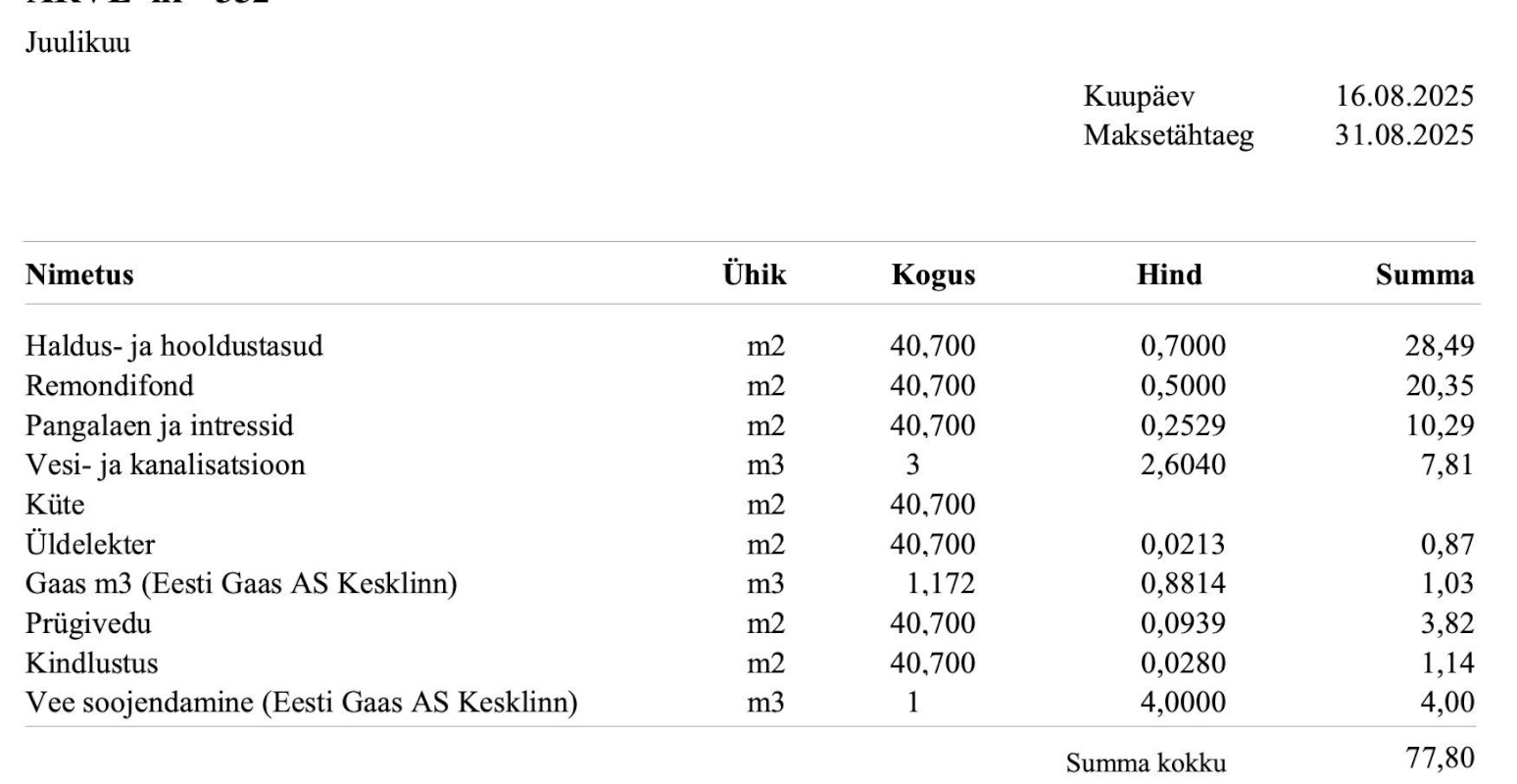 Tallinn, Kesklinna linnaosa, Kitseküla, Juurdeveo 10
