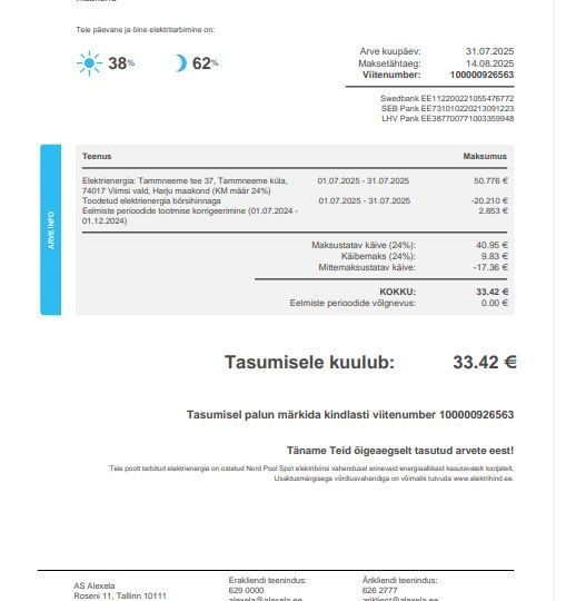 Viimsi vald, Tammneeme küla, Tammneeme tee 37