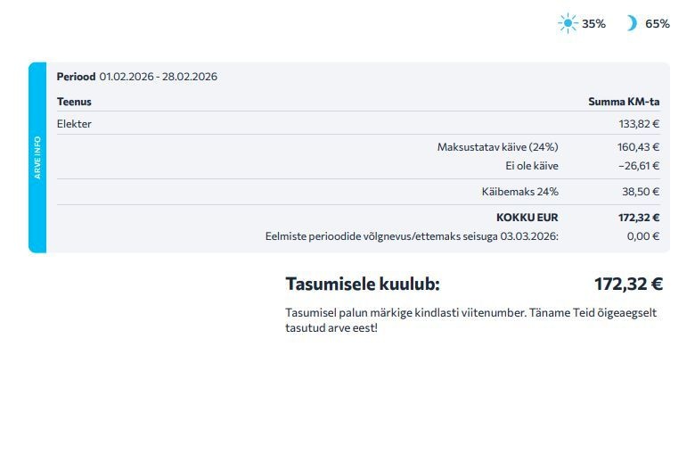 Viimsi vald, Tammneeme küla, Tammneeme tee 37