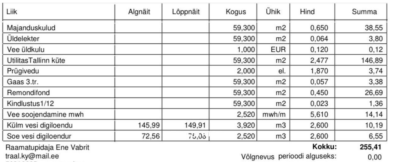 Tallinn, Kristiine linnaosa, Kuldnoka 7