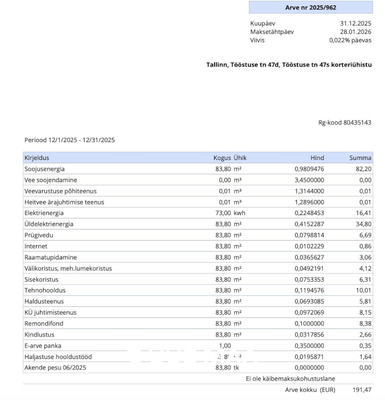 Tallinn, Põhja-Tallinna linnaosa, Tööstuse 47D