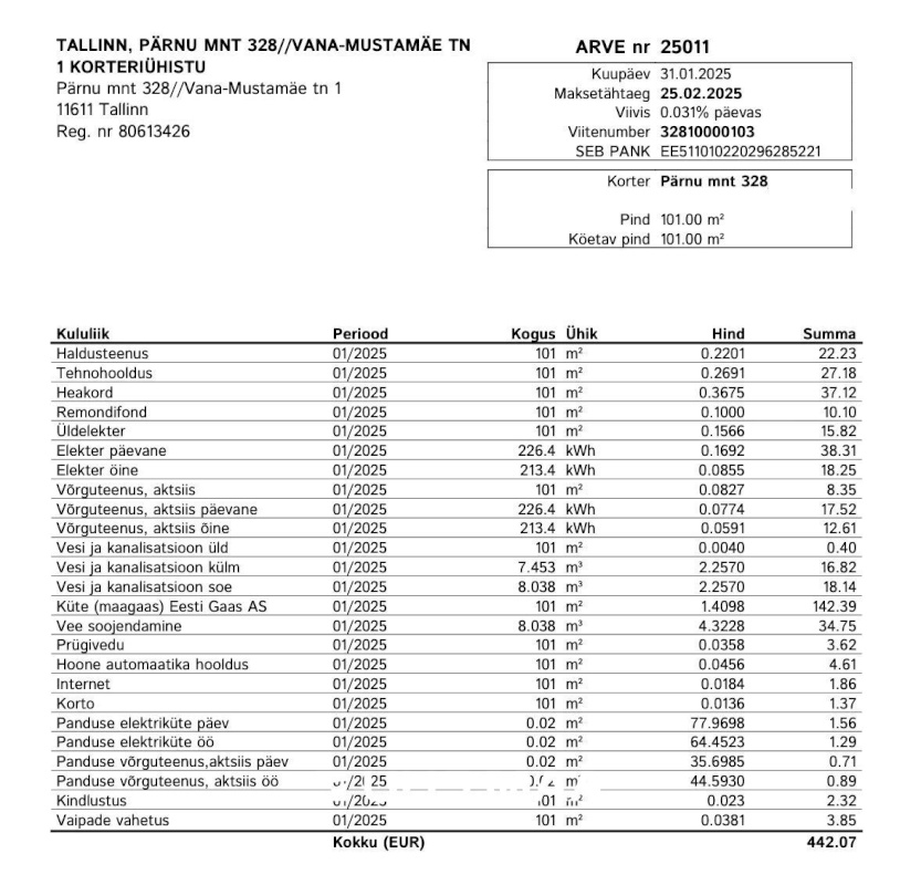 Tallinn, Nõmme linnaosa, Pärnu mnt 328