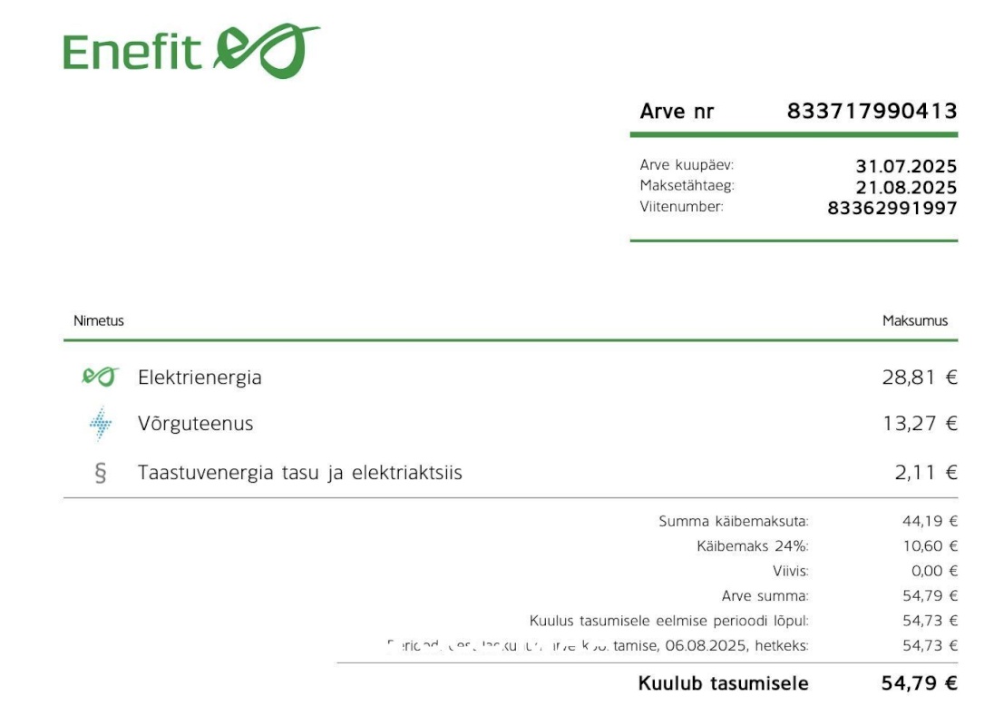 Tallinn, Kristiine linnaosa, Järve, Rahumäe tee 6B