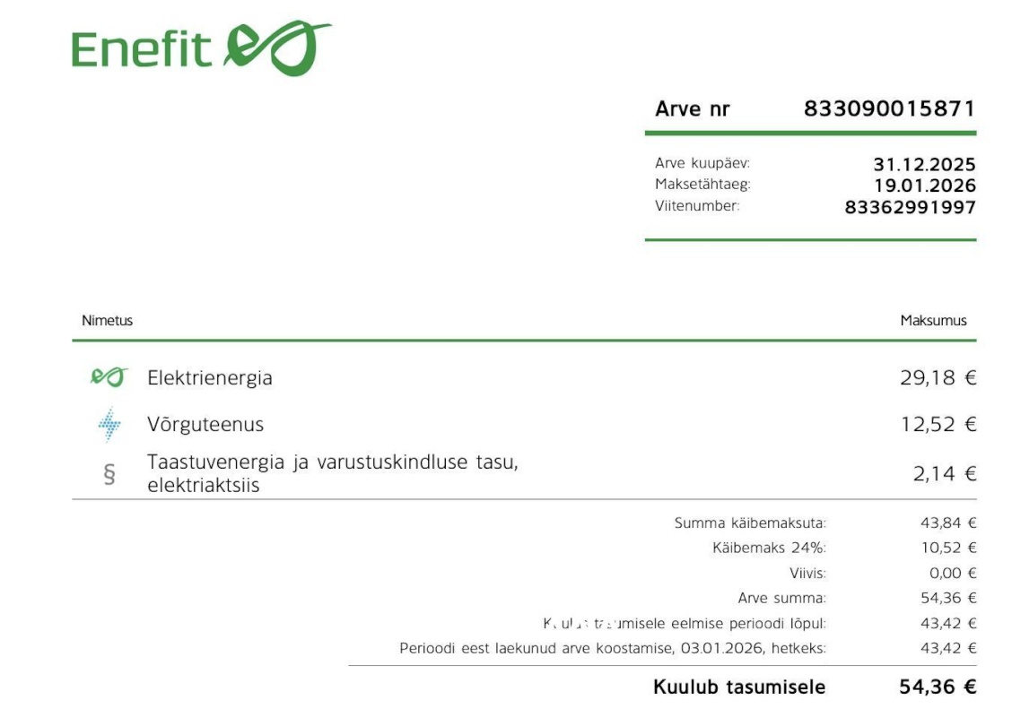 Tallinn, Kristiine linnaosa, Järve, Rahumäe tee 6B