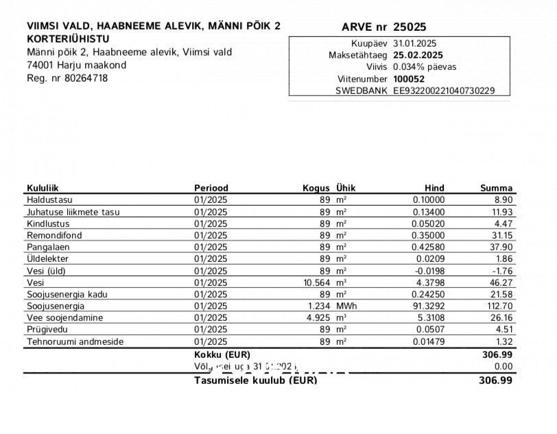 Viimsi vald, Haabneeme alevik, Männi põik 2