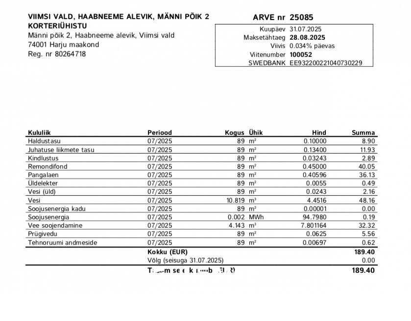 Viimsi vald, Haabneeme alevik, Männi põik 2