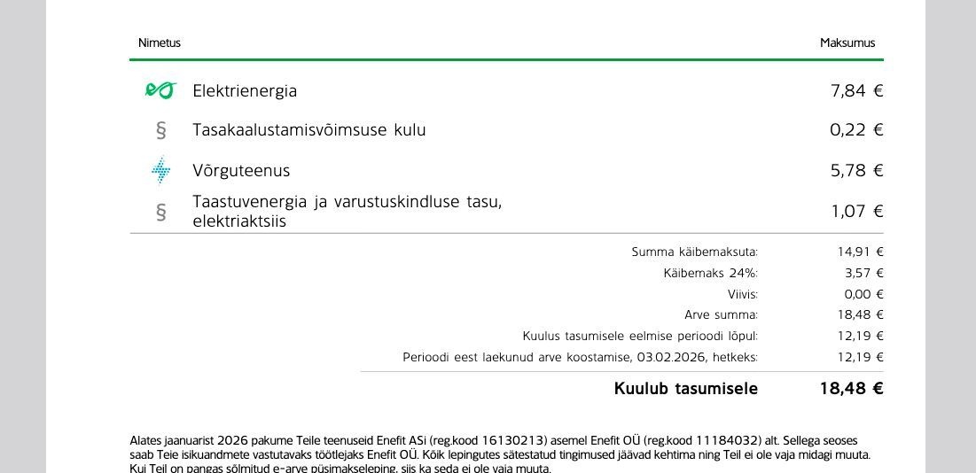 Tallinn, Kristiine linnaosa, Lilleküla, Vindi 18a