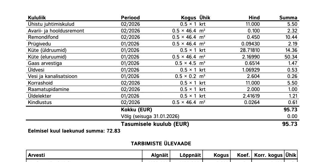 Tallinn, Kristiine linnaosa, Lilleküla, Vindi 18a