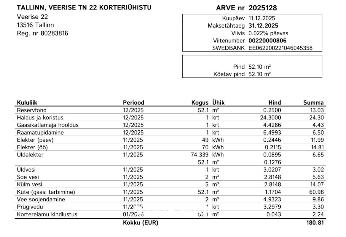 Tallinn, Haabersti linnaosa, Kakumäe, Veerise 22