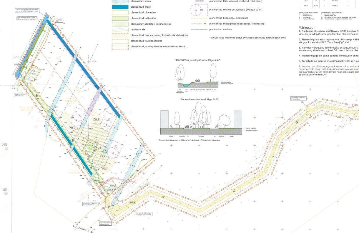Kastre vald, Vana-Kastre küla