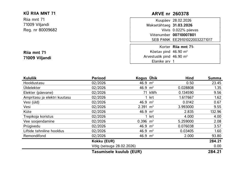 Viljandi linn, Männimäe, Riia mnt 71