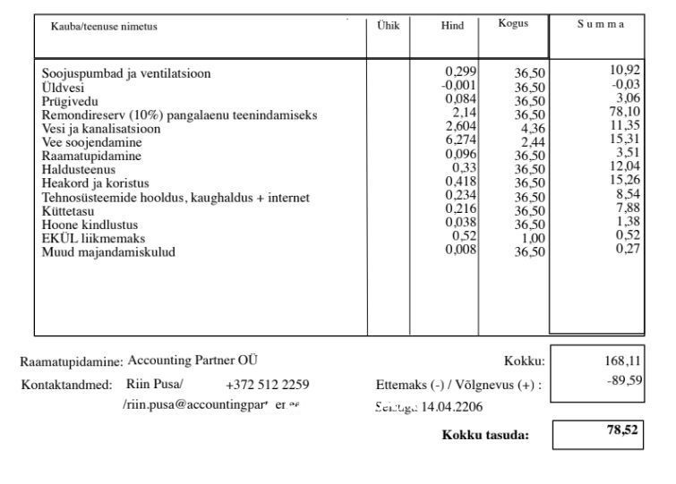 Tallinn, Kristiine linnaosa, Sõpruse pst 6