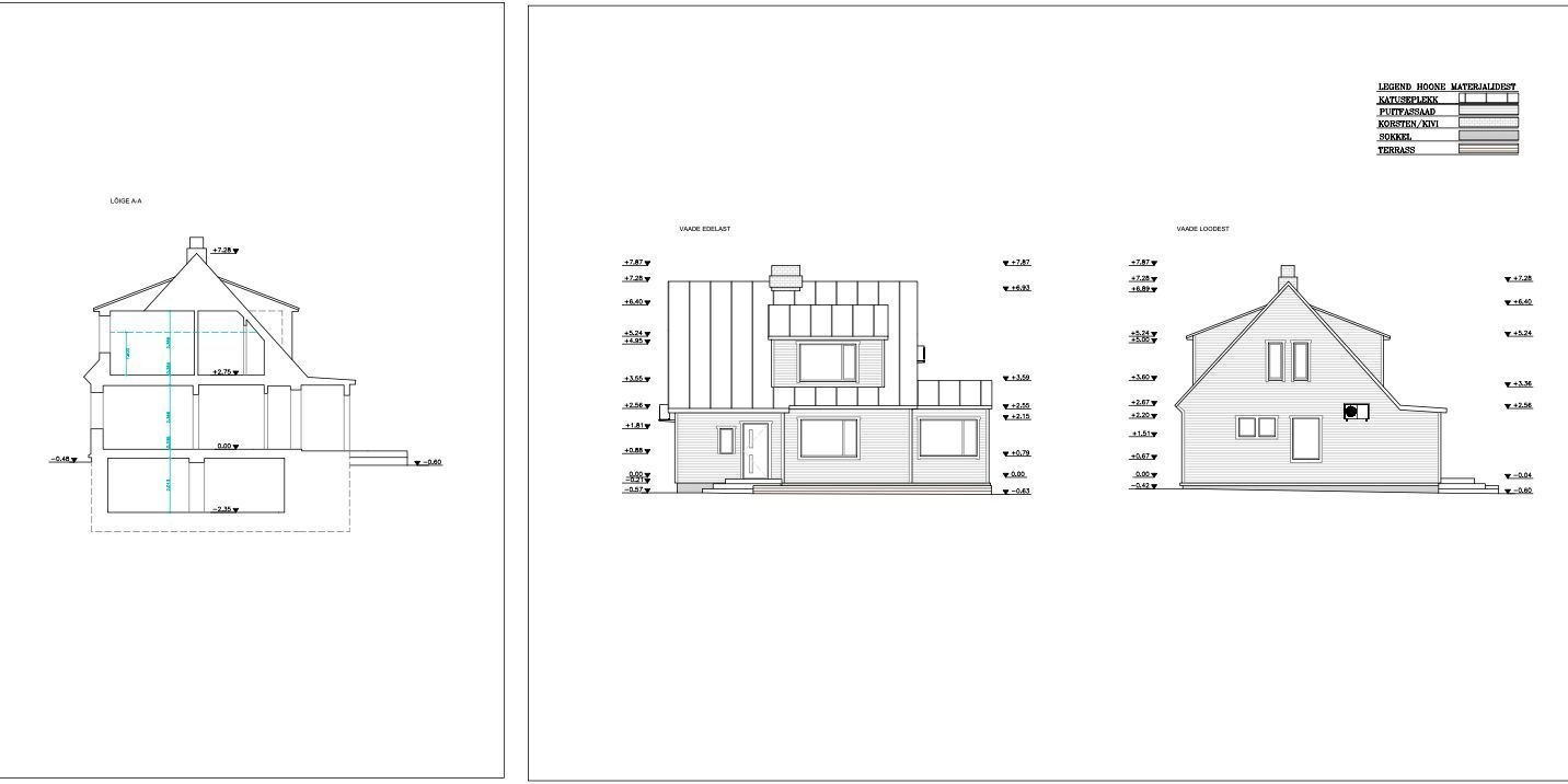Tallinn, Nõmme linnaosa, Põllu 119b