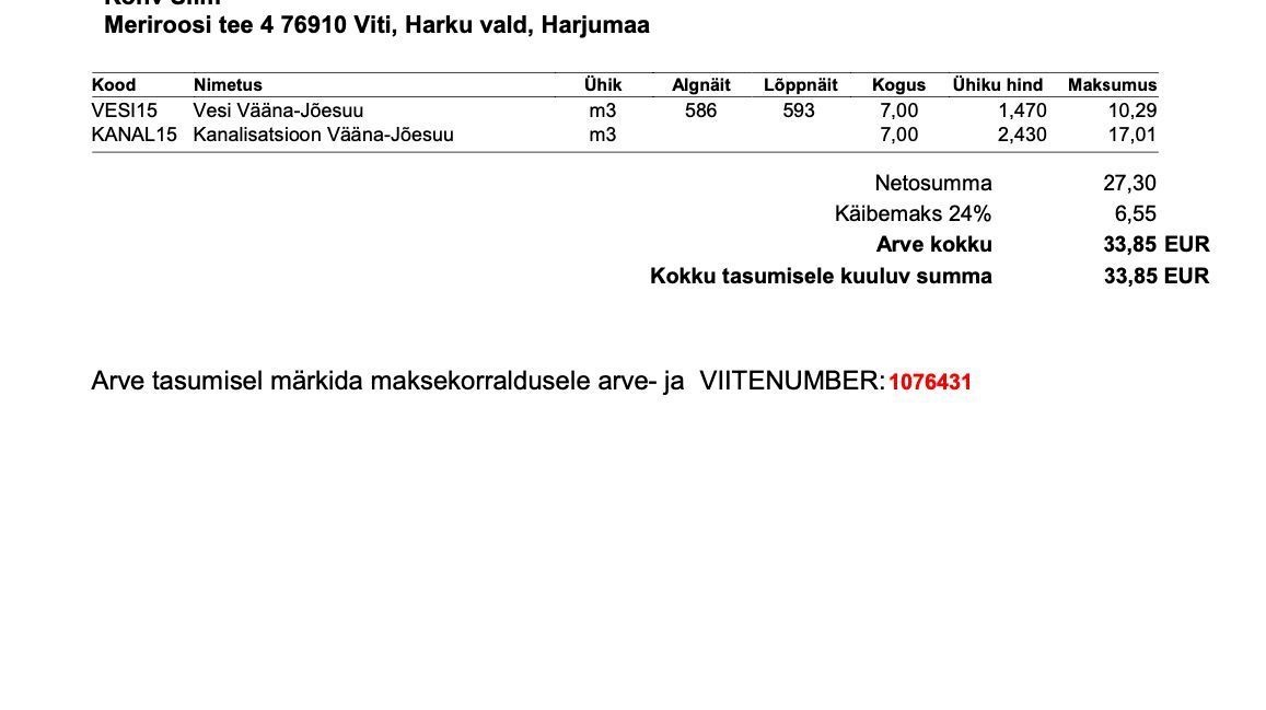 Harku vald, Viti küla, Meriroosi tee 4