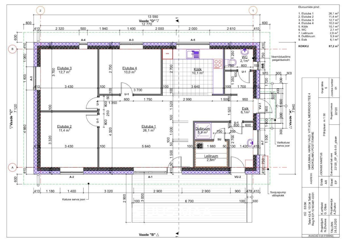 Harku vald, Viti küla, Meriroosi tee 4