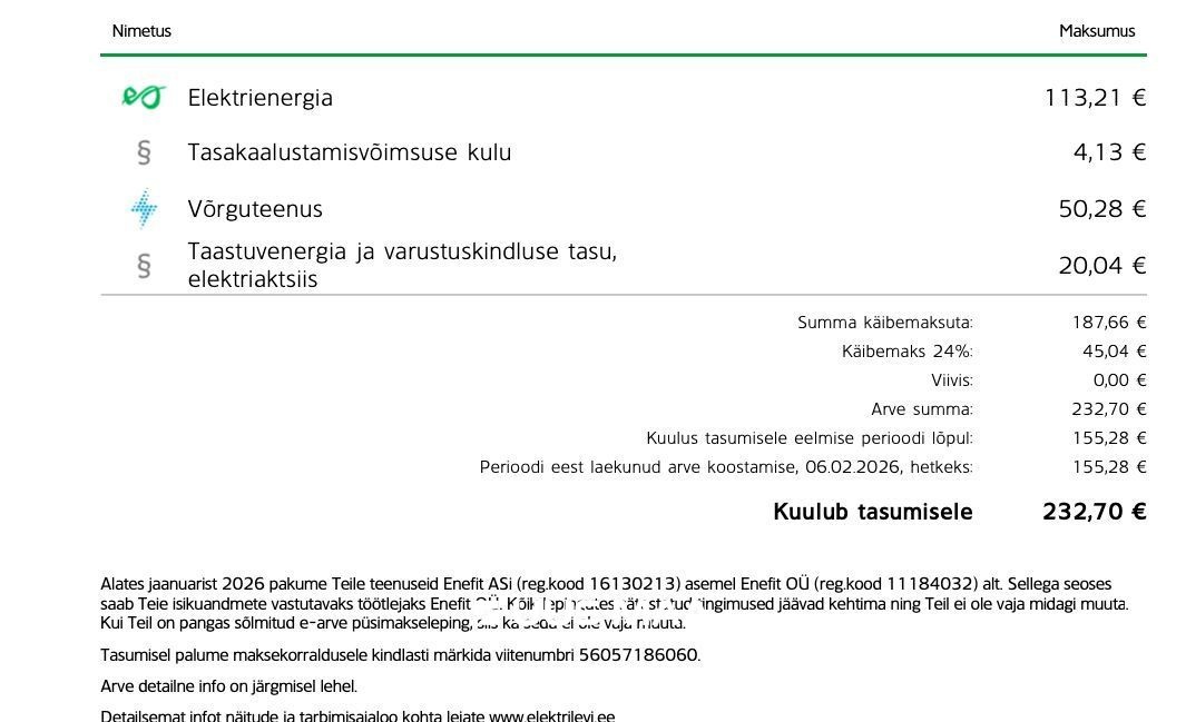 Harku vald, Viti küla, Meriroosi tee 4