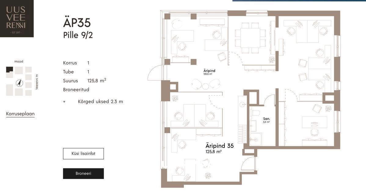 Tallinn, Kesklinna linnaosa, Veerenni, Pille 9/2