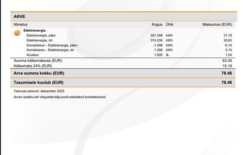Haapsalu linn, Haapsalu linn, Kalda tn 14a