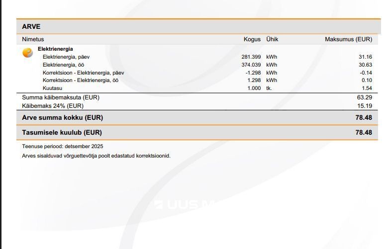 Haapsalu linn, Haapsalu linn, Kalda tn 14a