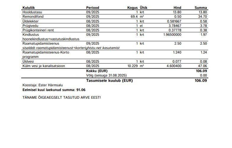 Haapsalu linn, Haapsalu linn, Kalda tn 14a