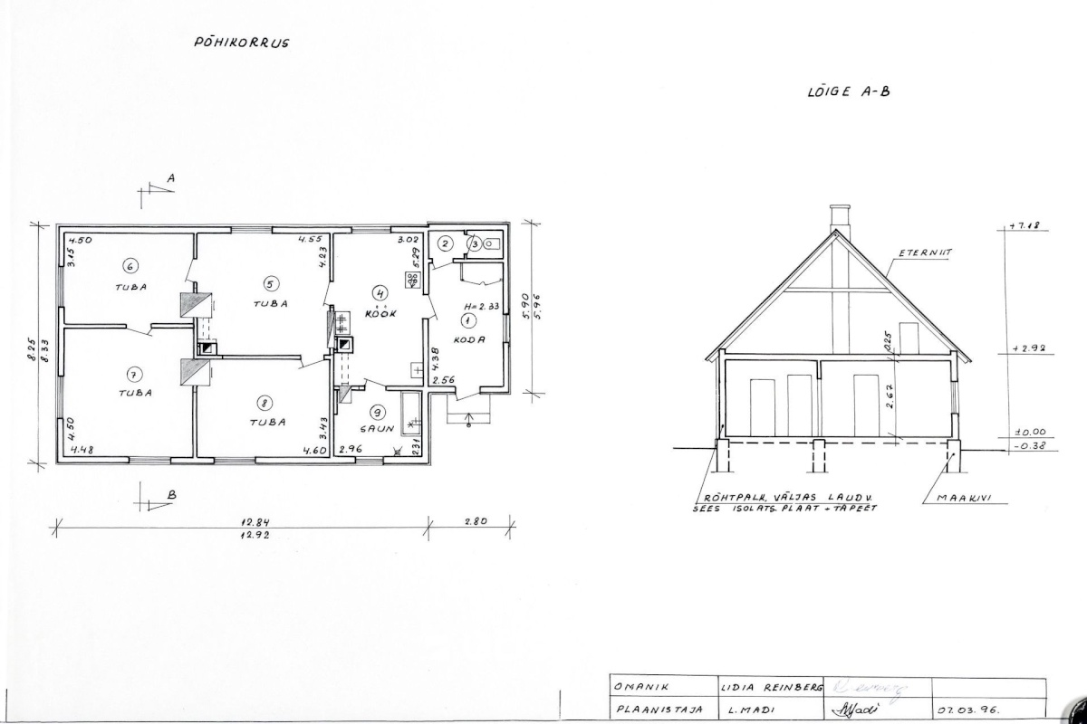 Põhja-Sakala vald, Supsi küla, Maasika