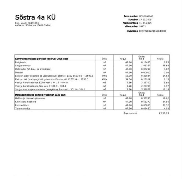 Tallinn, Kristiine linnaosa, Lilleküla, Sõstra 4a