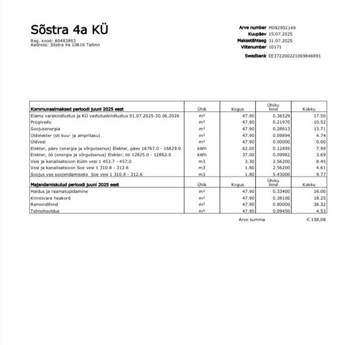 Tallinn, Kristiine linnaosa, Lilleküla, Sõstra 4a