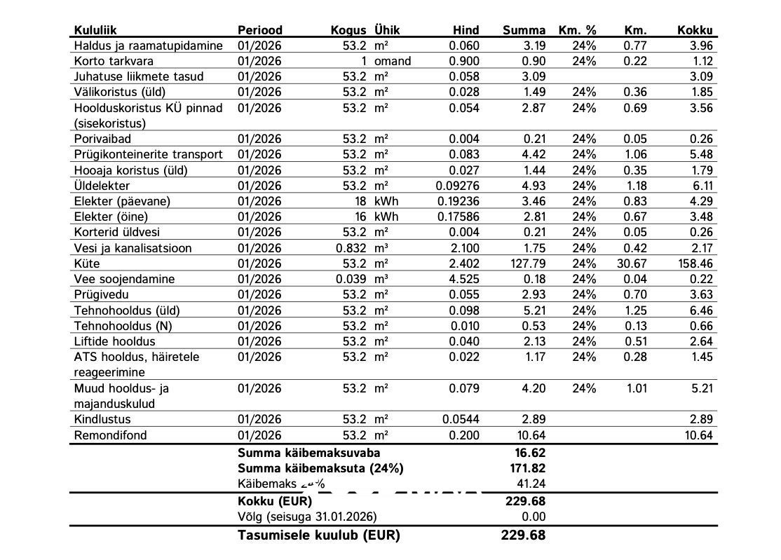 Tallinn, Kesklinna linnaosa, Narva mnt 5