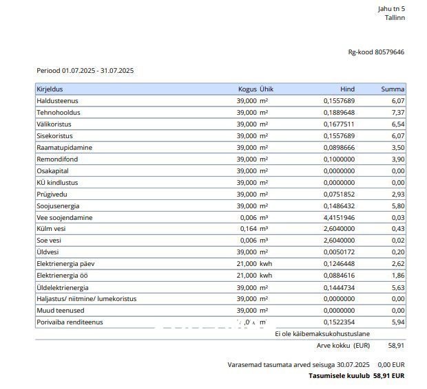 Tallinn, Põhja-Tallinna linnaosa, Jahu 5/1